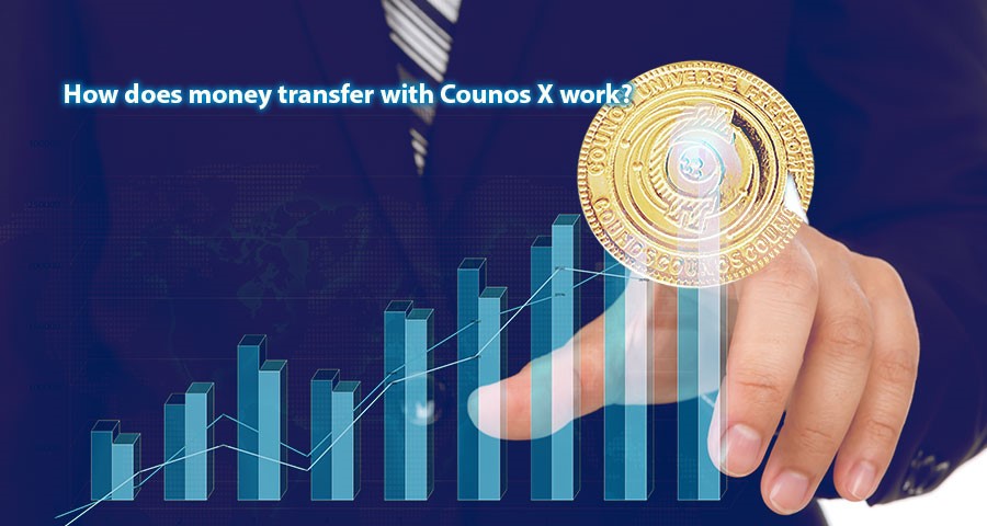 Work of money transfer