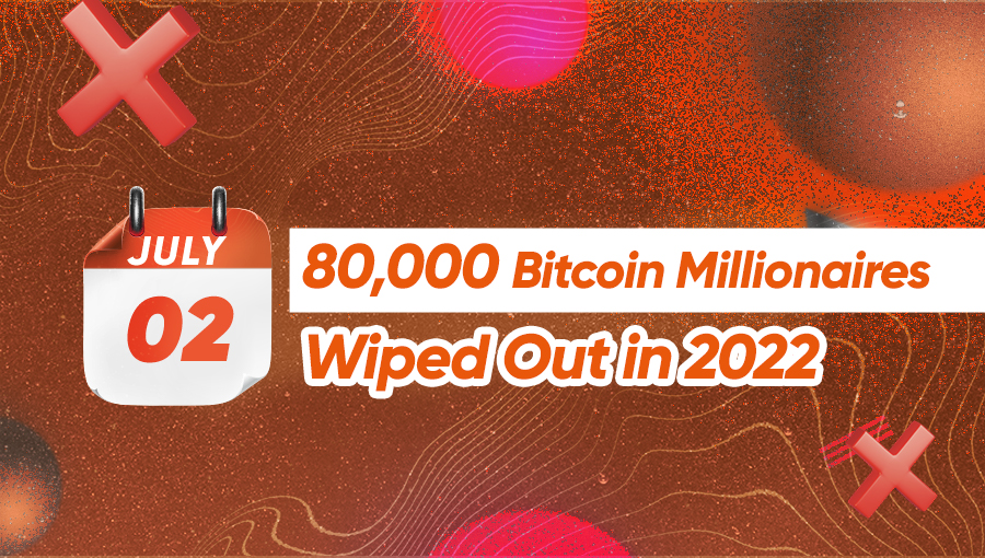 80,000 Bitcoin Millionaires Wiped Out in 2022