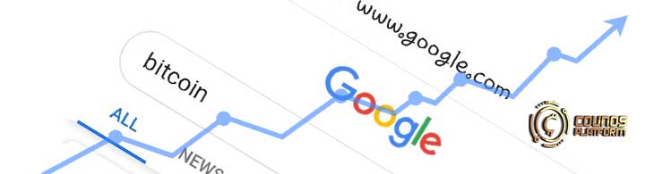 The Increase of Bitcoin Value