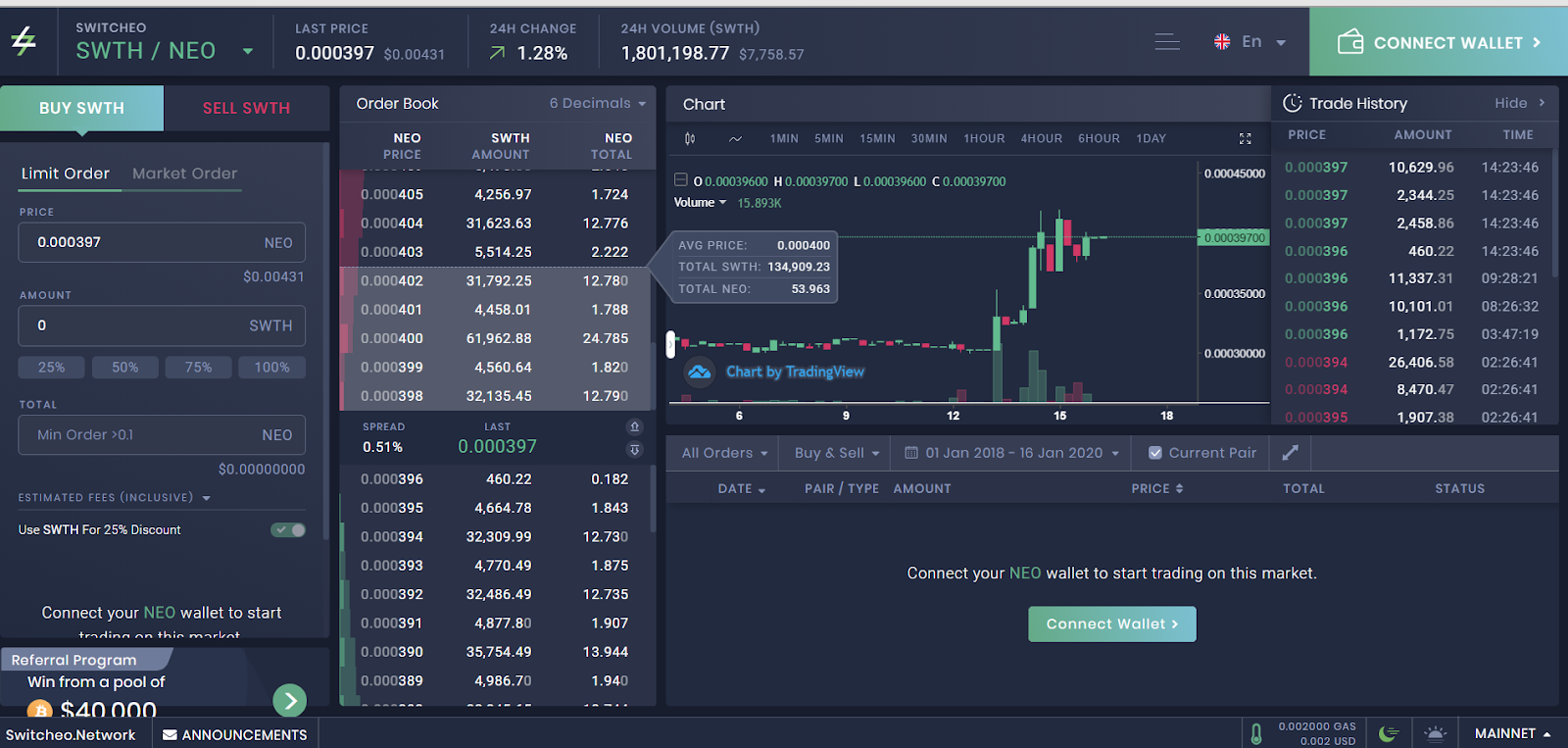 Switcheo real-time crypto trading